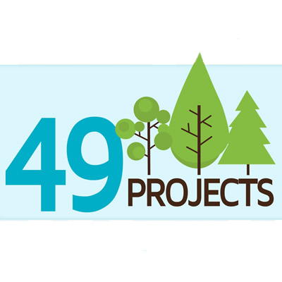 Forty-nine projects were approved for funding in 2016 with a combined total of $1.07 million from Columbia Basin Trust's Environment Grants program. 