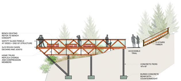 A concept sketch for the new Kicking Horse River: Scenic Viewpoint being built in Golden, B.C.