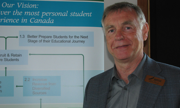David Walls, president and CEO of College of the Rockies in Cranbrook, B.C.