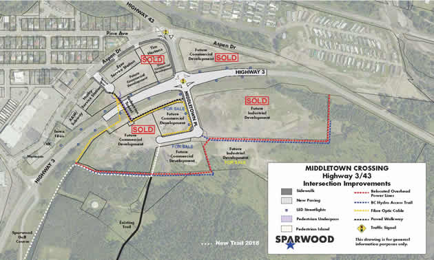 The Middletown Crossing site map shows the improvements that have been done at the intersection of Highways 3 and 43 in Sparwood.