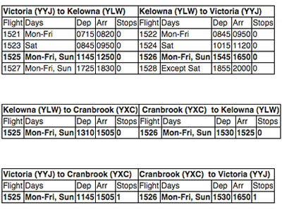 Image of Pacific Coastal schedule. 