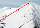 Map of a ski lift on a mountain