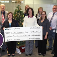 Trail Community Credit Union staff holding large donation cheque